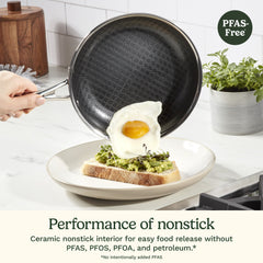 FusionElite+™ Nonstick Tri-Ply Stainless Steel 6-Pc Skillet Set